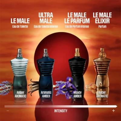 le-male-elixir-parfum-jean-paul-gaultier.jpg
